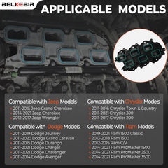 BELKEBIR manifold close-up of integrated gasket for leak prevention benefit