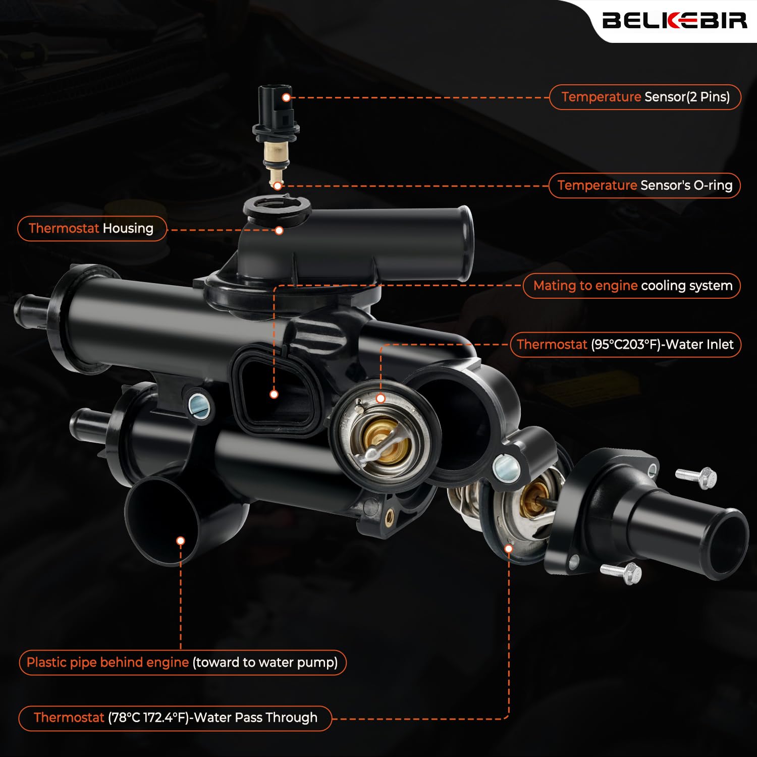 BELKEBIR gasket and hardware kit included for secure installation and reliable sealing