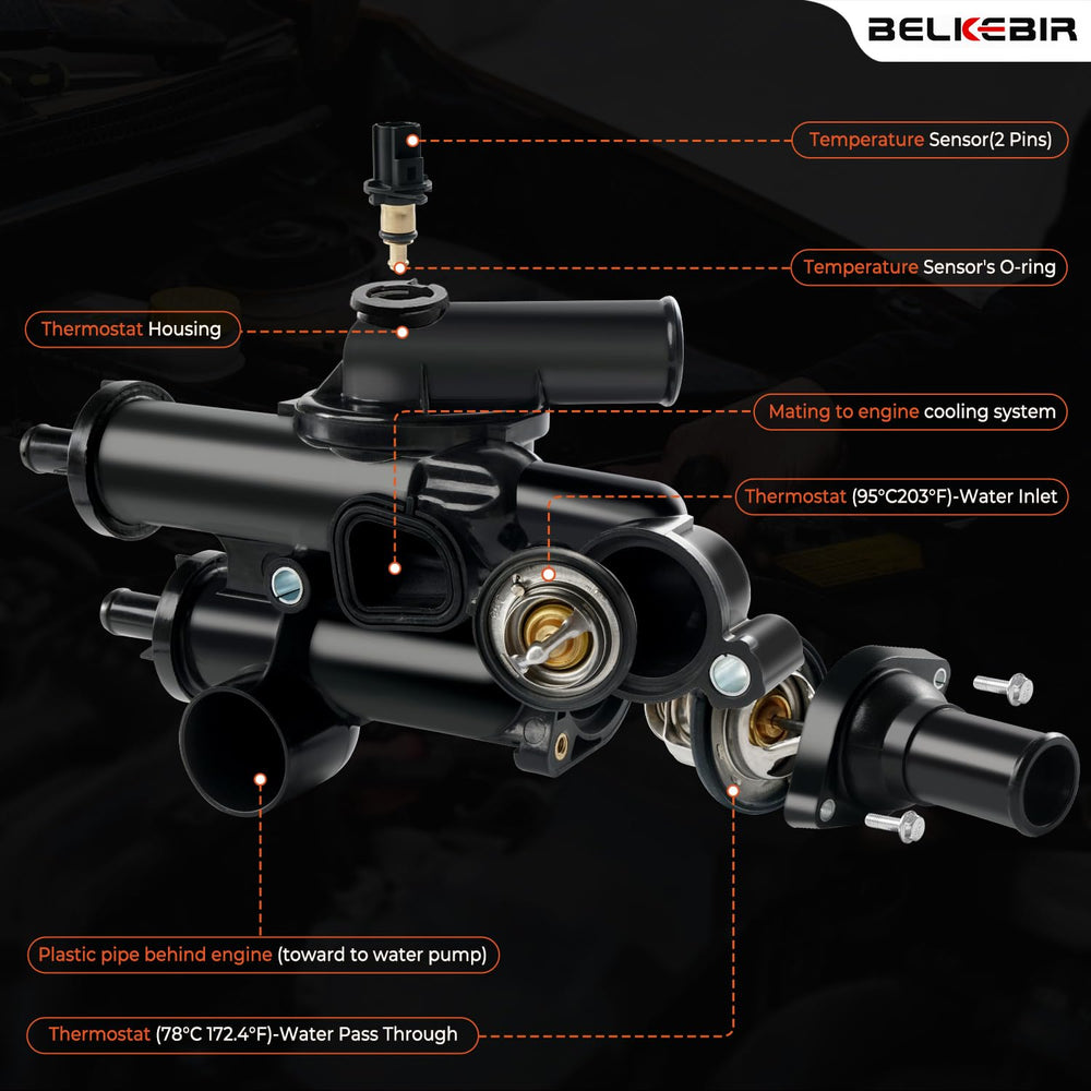 BELKEBIR gasket and hardware kit included for secure installation and reliable sealing
