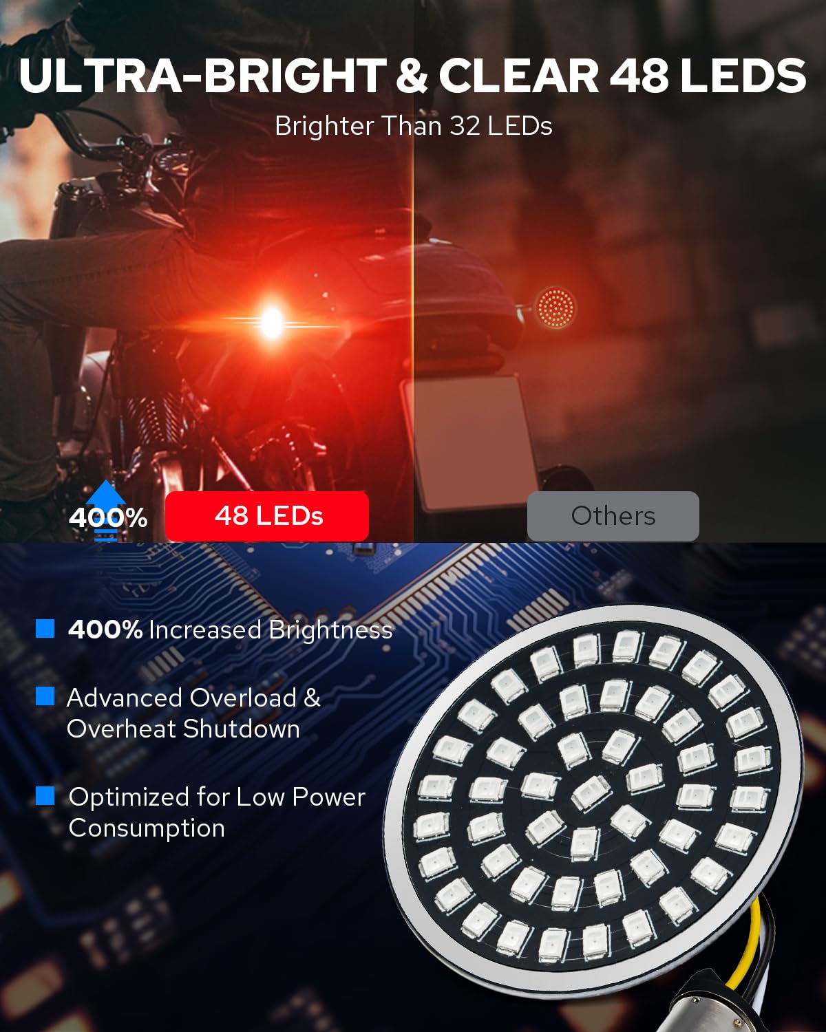 Benlari close-up of smoked PC lens highlighting clarity and weather protection benefit