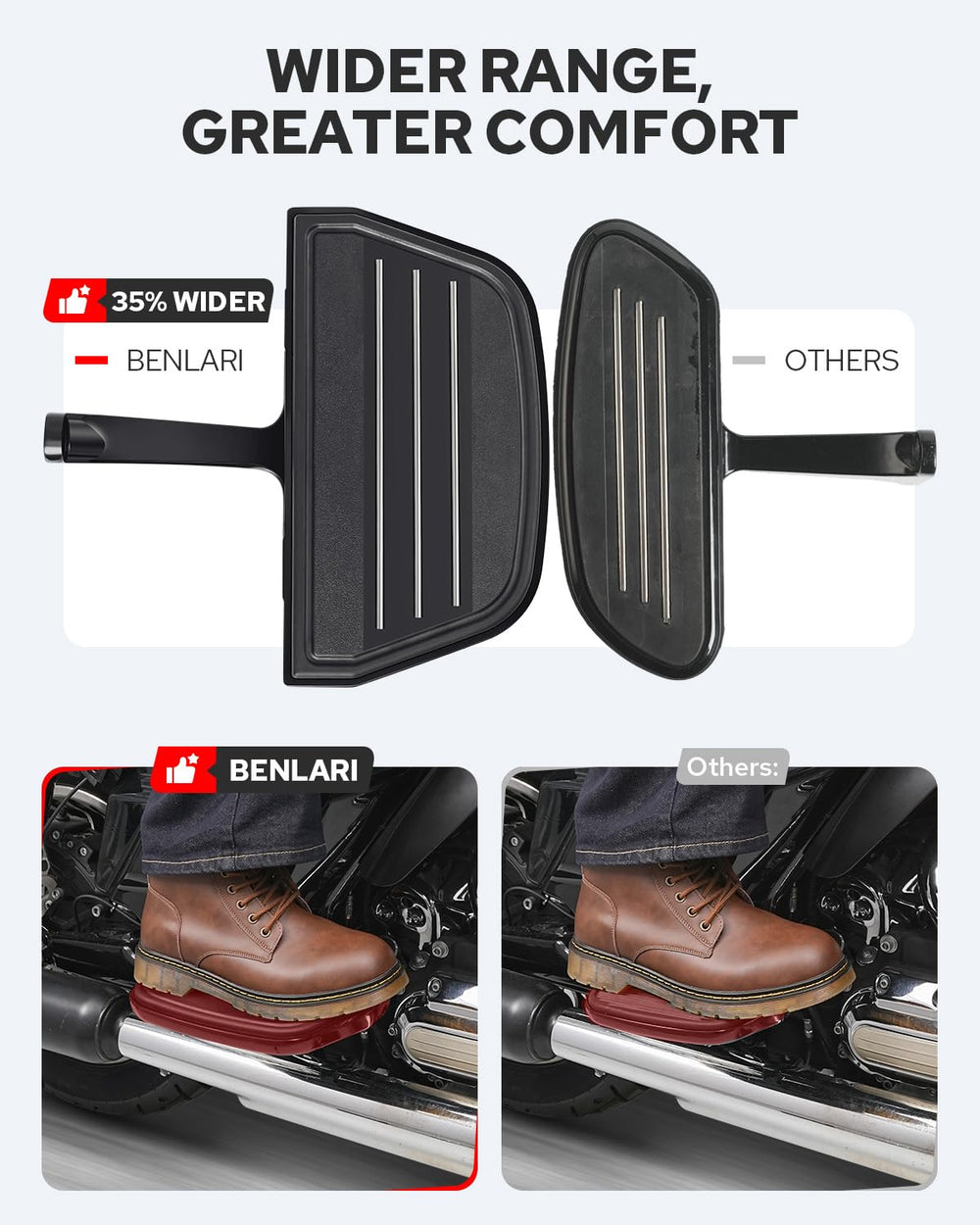 Benlari closeup of thick rubber pad highlighting anti-slip grip and comfort
