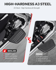 Benlari floorboards folded upward 90 degrees showing compact storage benefit