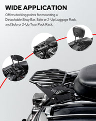 Benlari product layout with all components included for quick installation