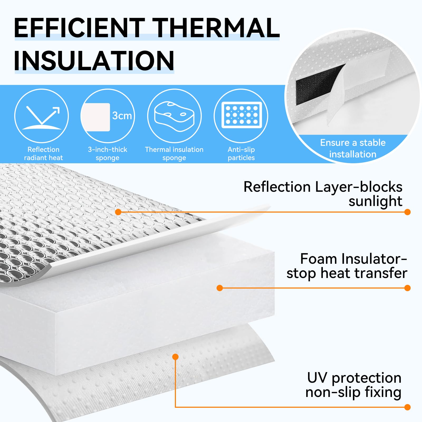 Bentolin installed inside an RV skylight illustrating reduced light and improved comfort