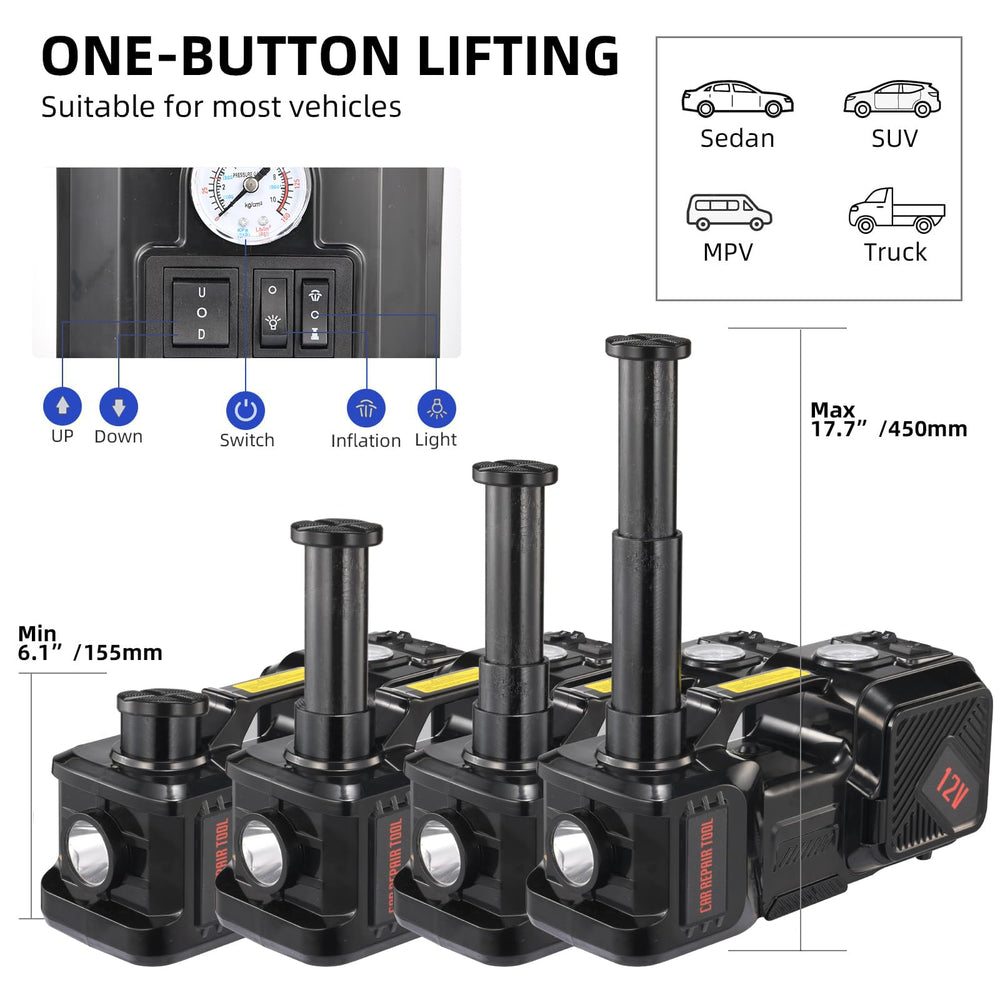 BENYAN electric impact wrench detail showing quick lug nut removal benefit