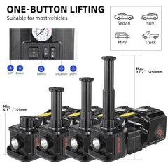 BENYAN electric impact wrench detail showing quick lug nut removal benefit