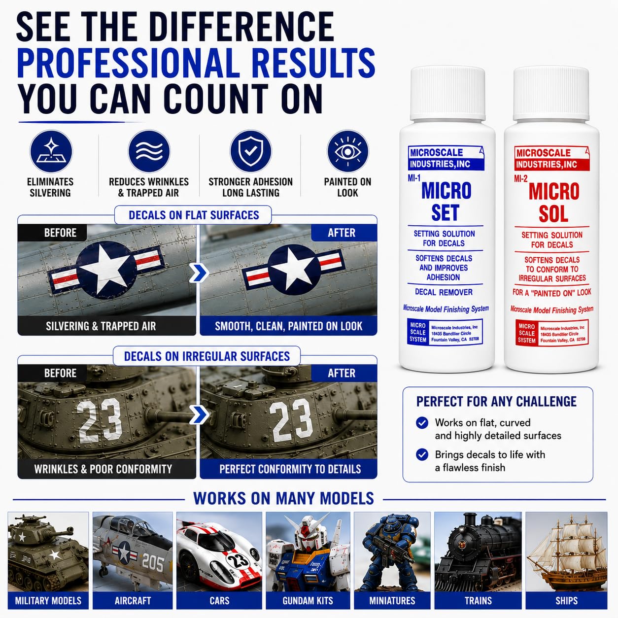 Besecou in-use shot applying solutions to model decals, creates painted-on decal appearance
