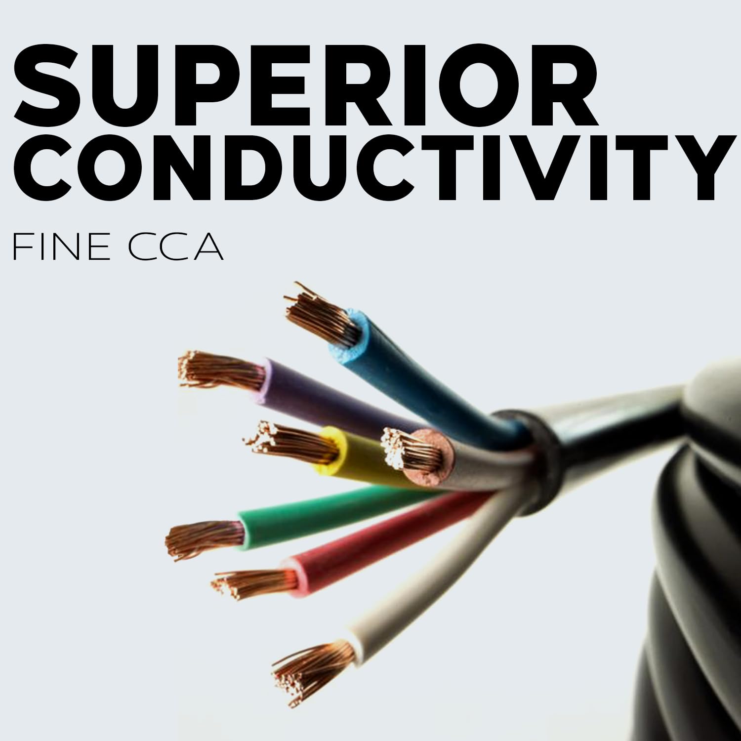 BEST CONNECTIONS close-up of 14 gauge stranded conductors displaying enhanced copper coating for better conductivity