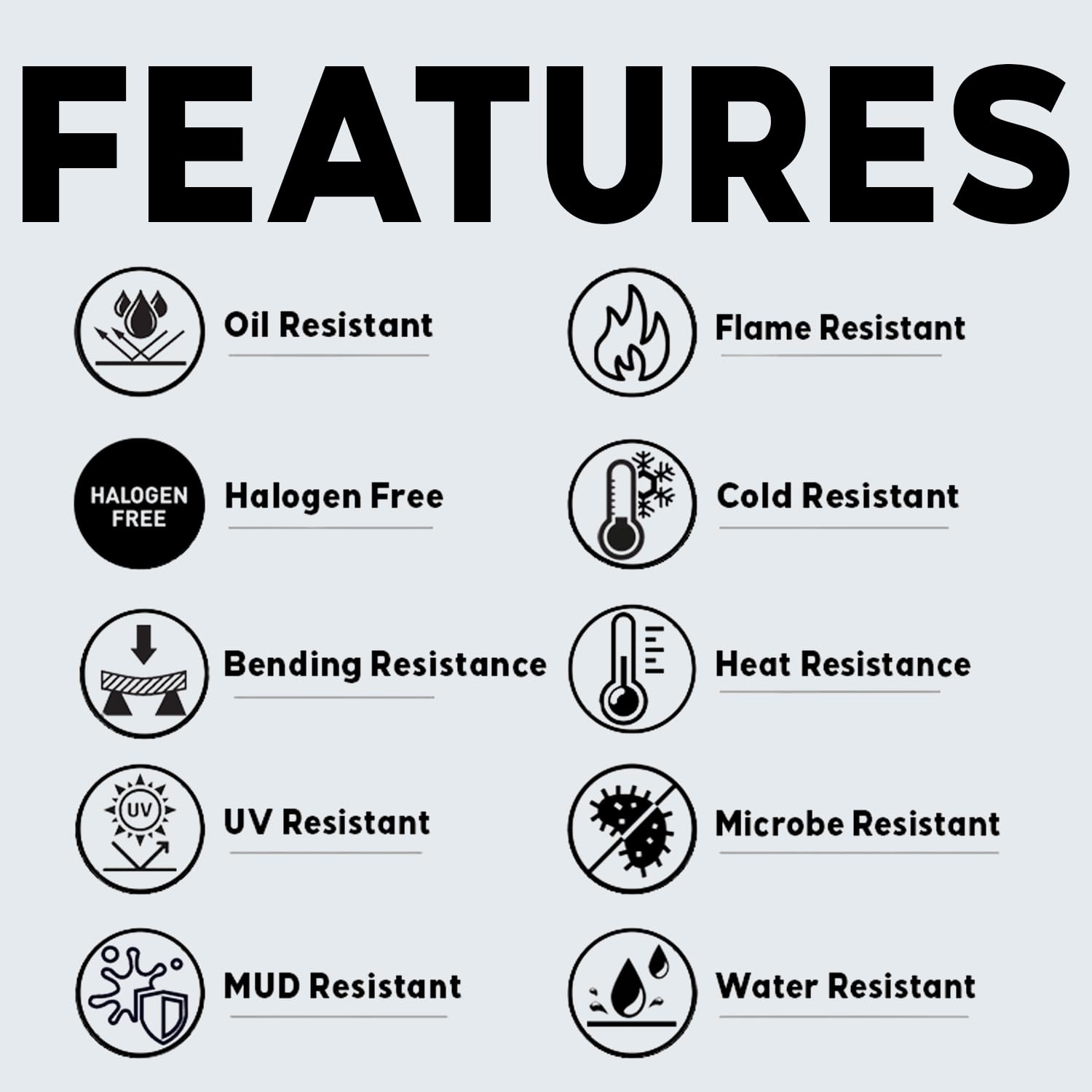 BEST CONNECTIONS wire jacket resisting water droplets to highlight weatherproof performance