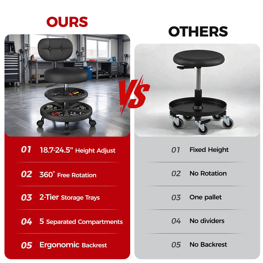 BestGlory stool in a garage workshop showing organized workflow benefit