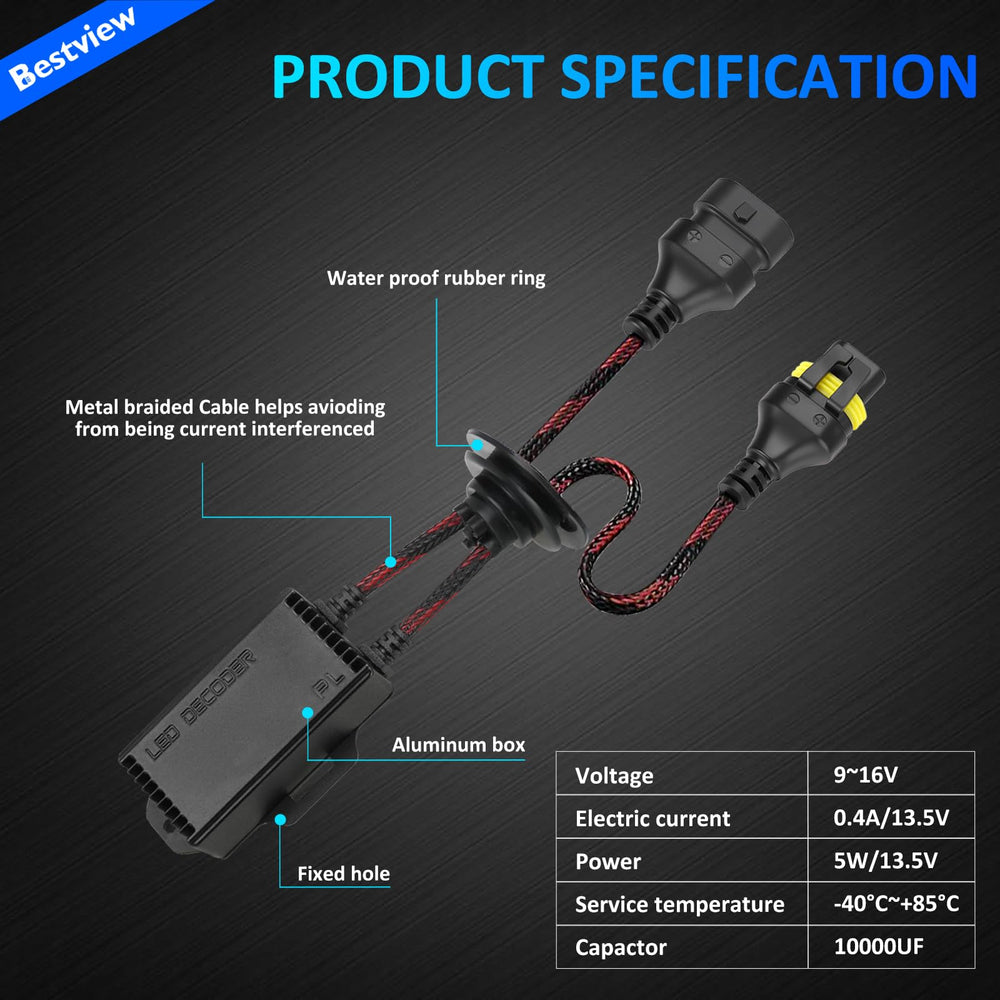 Bestview decoder beside ruler to show compact scale for tight vehicle spaces