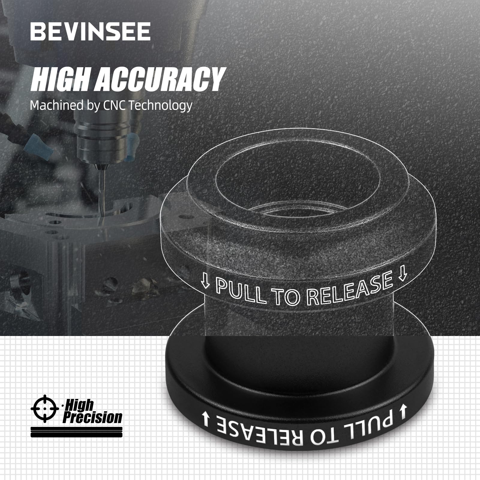 Bevinsee anodized surface texture resisting corrosion and scratches