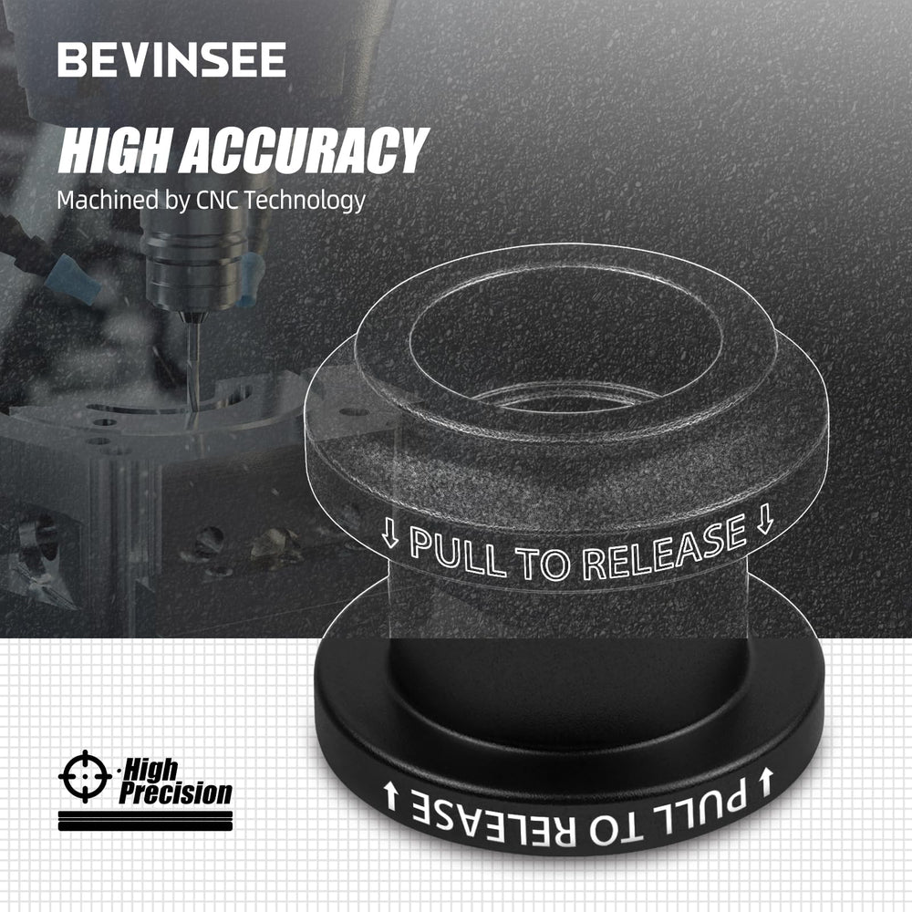 Bevinsee anodized surface texture resisting corrosion and scratches