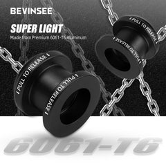 Bevinsee included binding nuts for flat and boss-bottom knobs