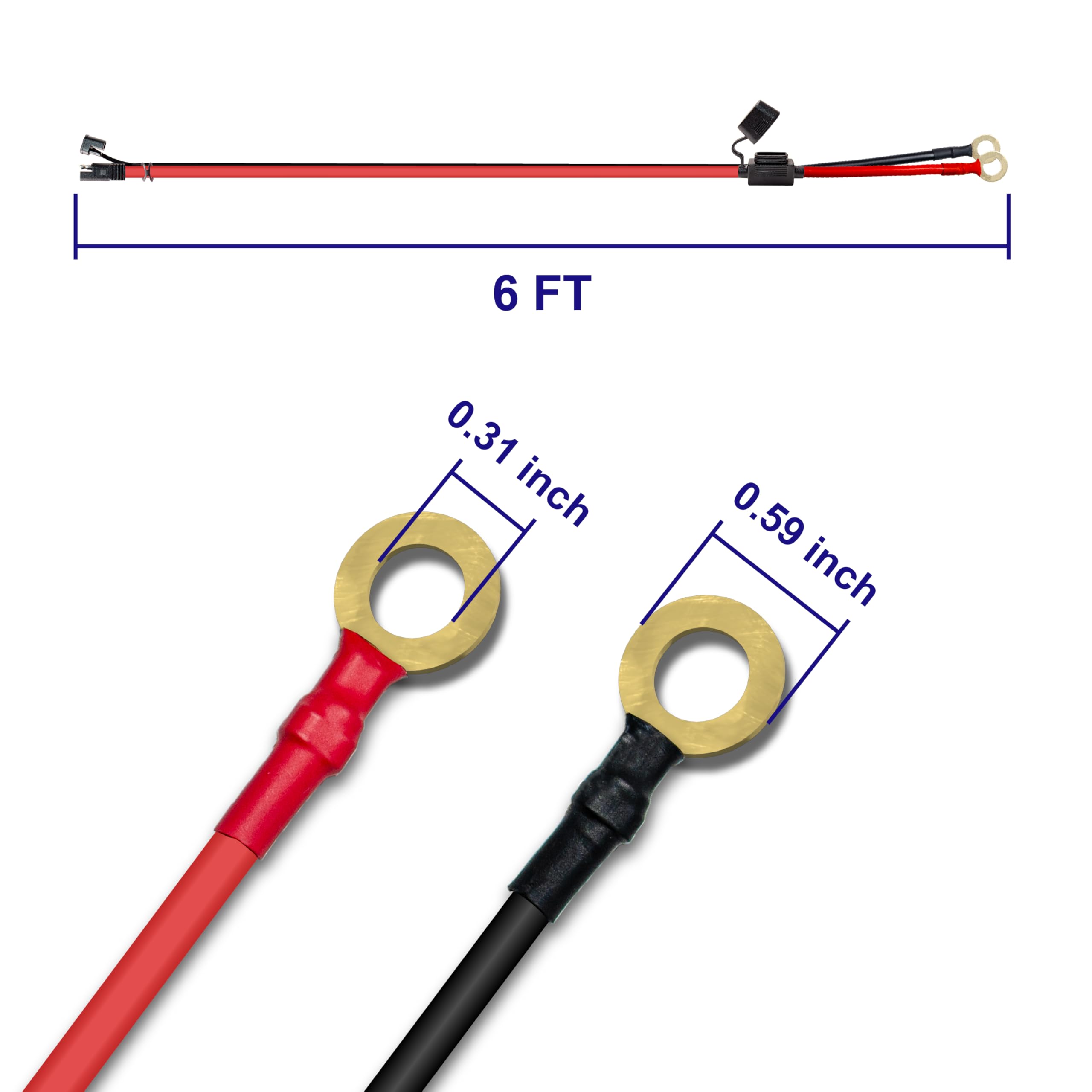 BFXM close-up of flexible 10AWG silicone wire showing durable flexible insulation