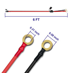 BFXM close-up of flexible 10AWG silicone wire showing durable flexible insulation
