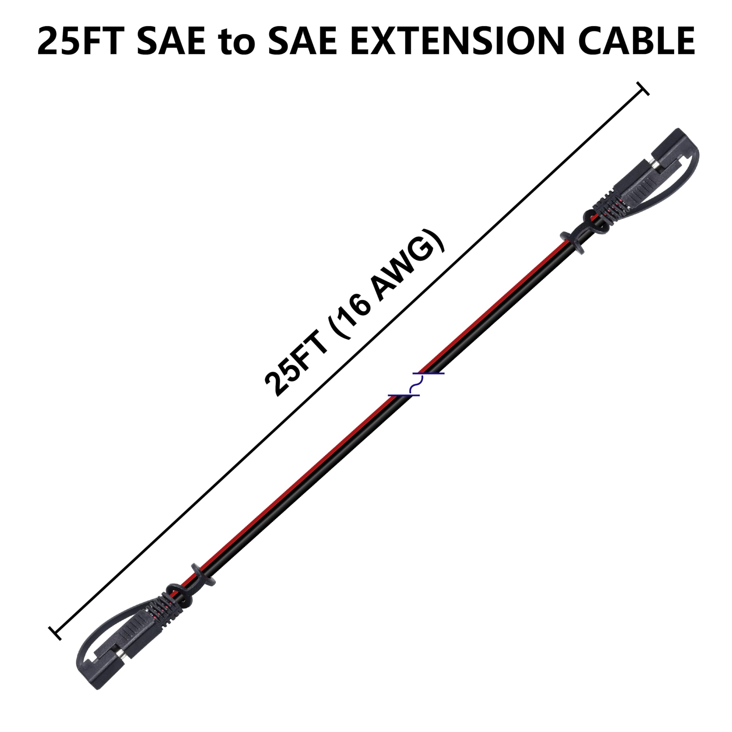 BFXM closeup of sealed SAE connector revealing waterproof protection benefit