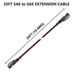 BFXM closeup of sealed SAE connector revealing waterproof protection benefit