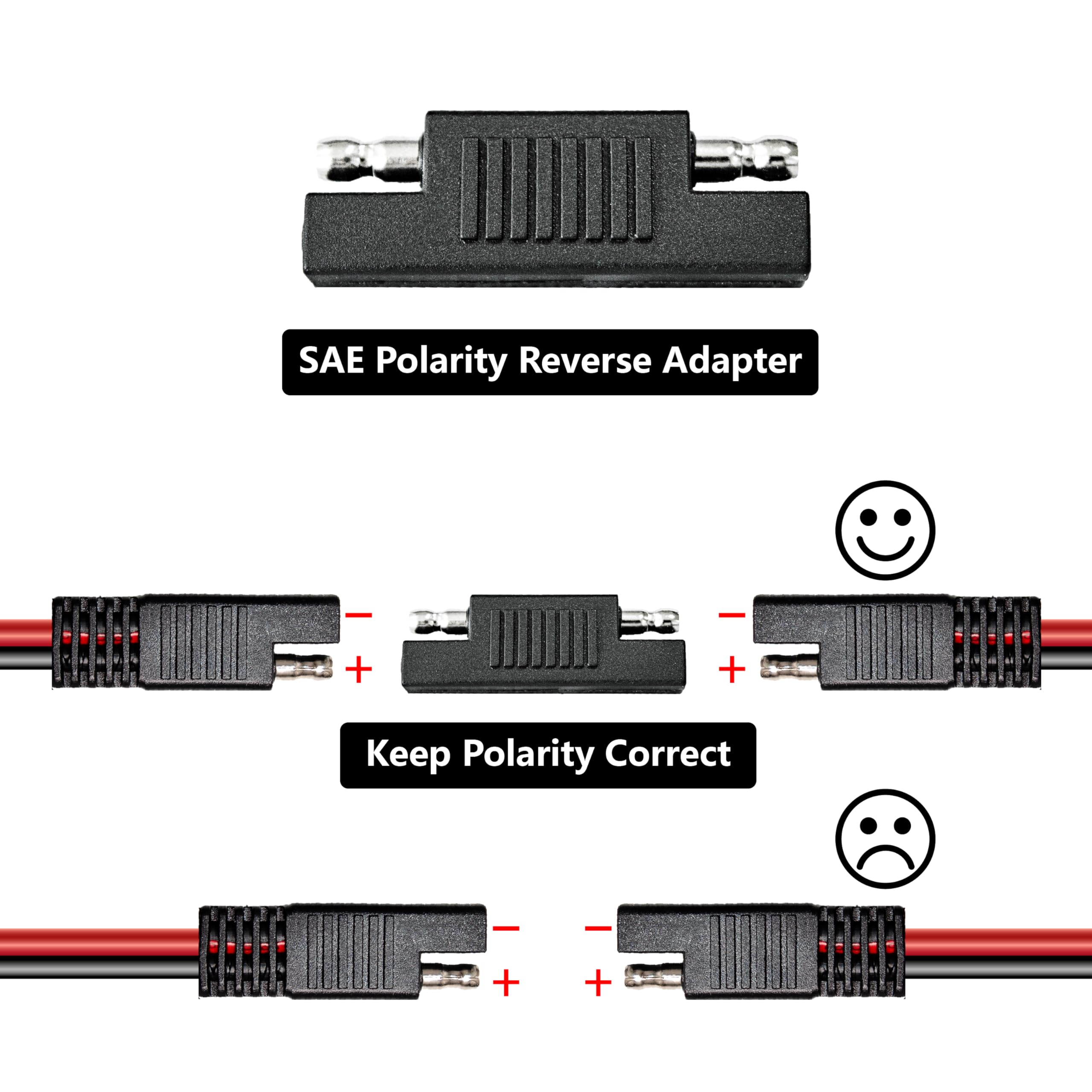 BFXM cable alongside ruler showing 25ft length for placement flexibility benefit
