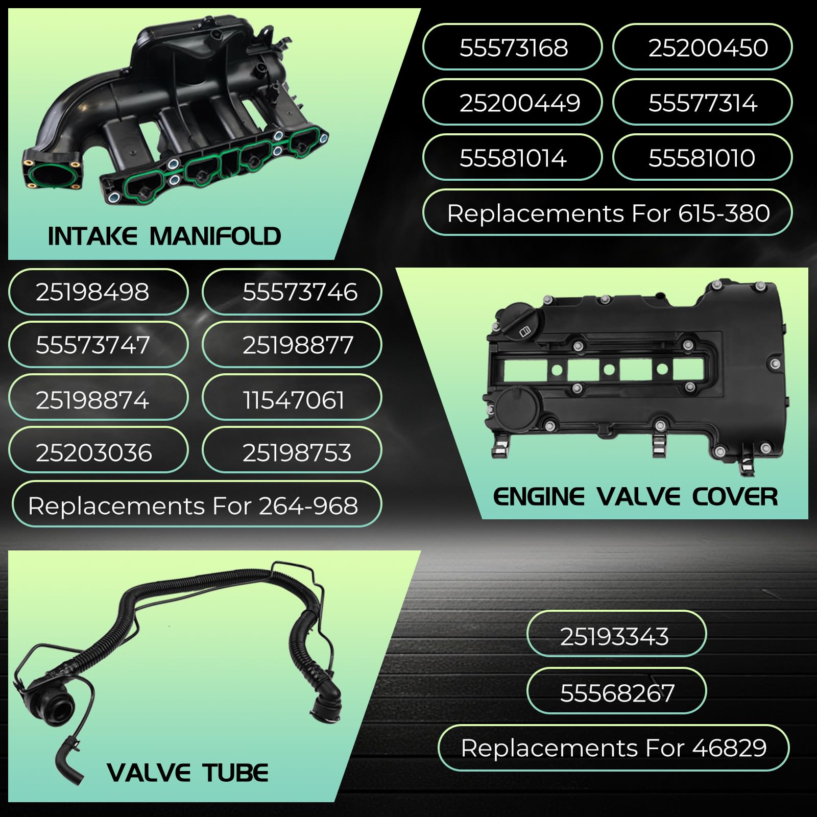 BHB valve cover detail with oil-fill port showing improved leak prevention benefit