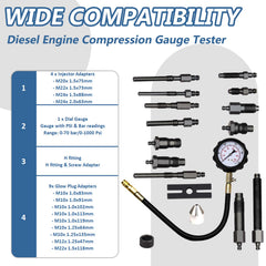 Bicos 0-1000 PSI gauge closeup offering clear, accurate pressure readings