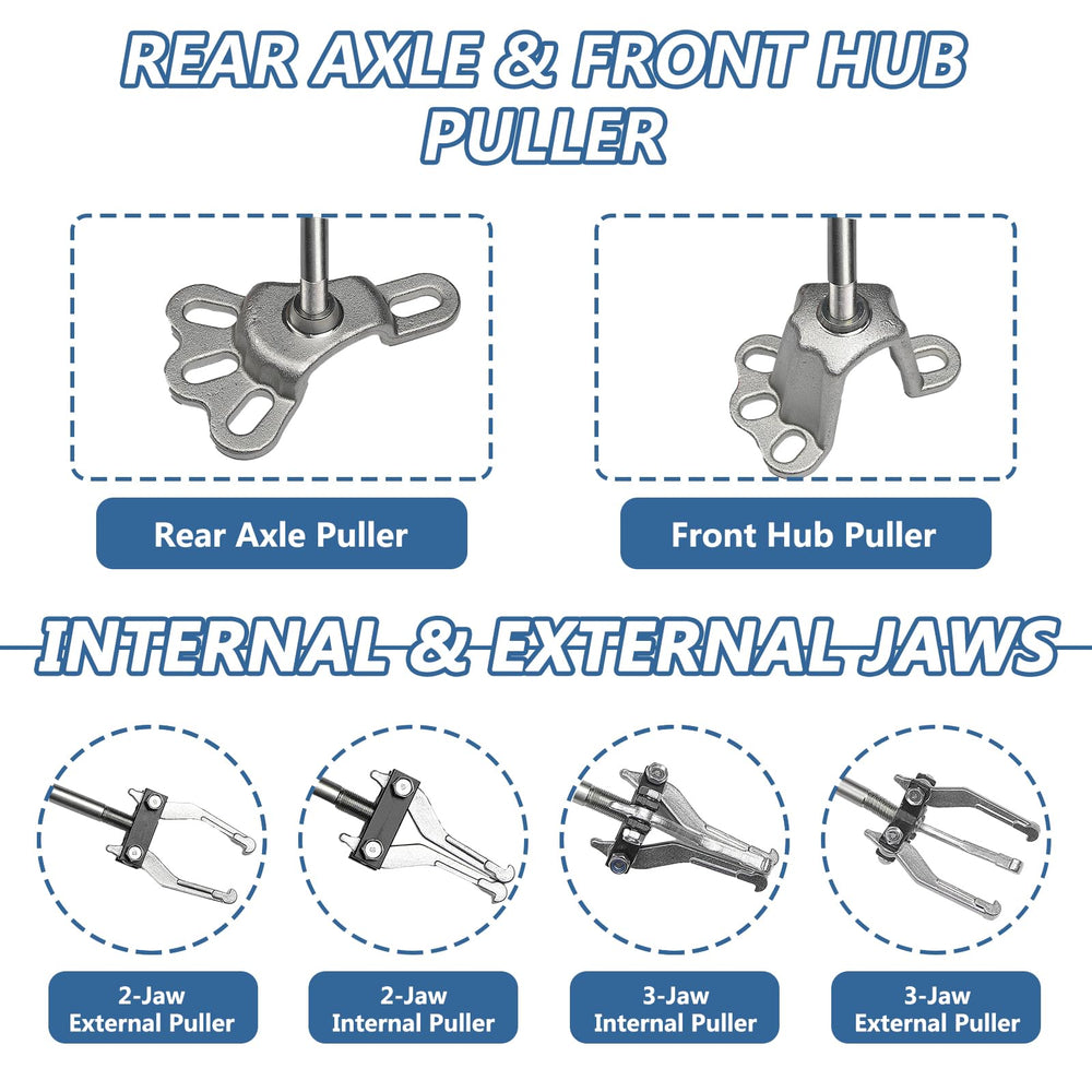 Bicos three-jaw puller mounted on hub in use showing efficient extraction benefit