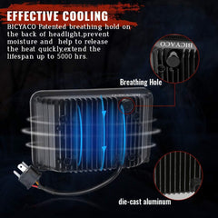 BICYACO aluminum housing and heat sink detail for improved thermal durability