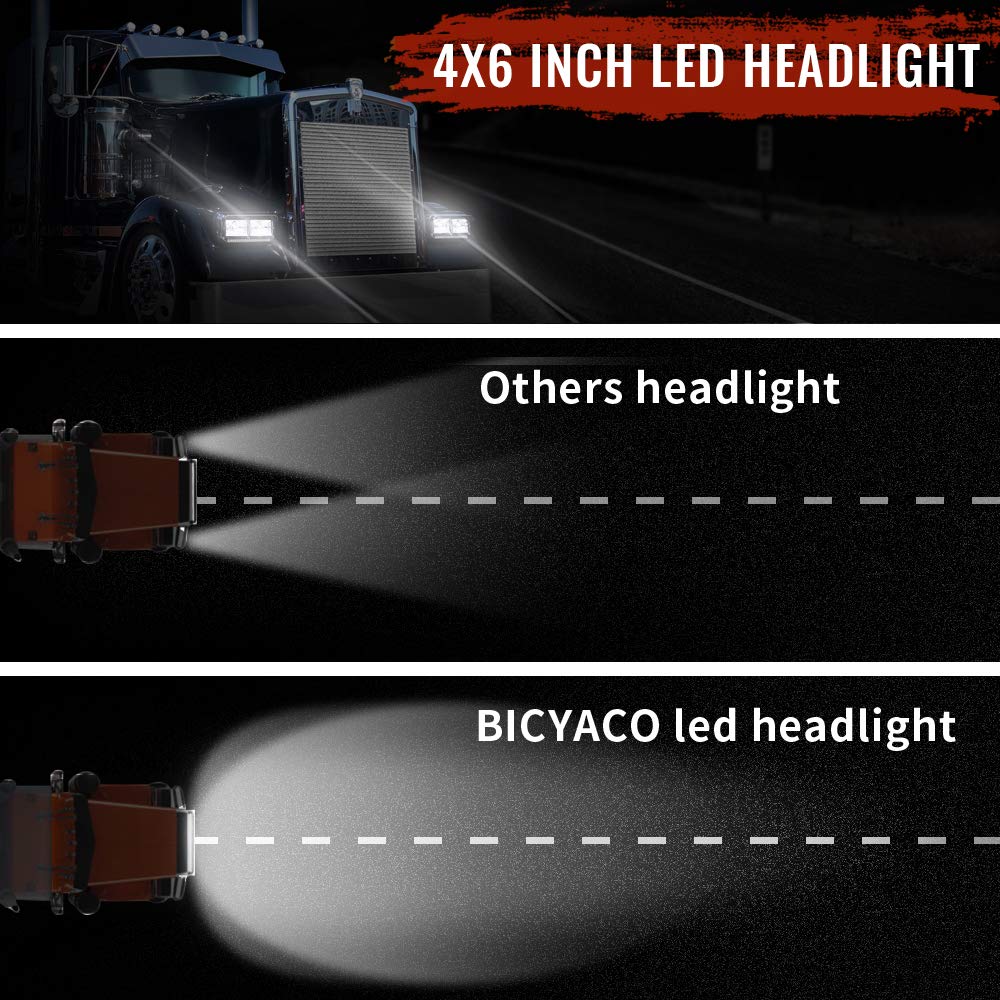 BICYACO installed on a truck illustrating fitment and enhanced road illumination