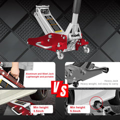 BIG RED jack at minimum 3.5 inch height demonstrating low clearance fit