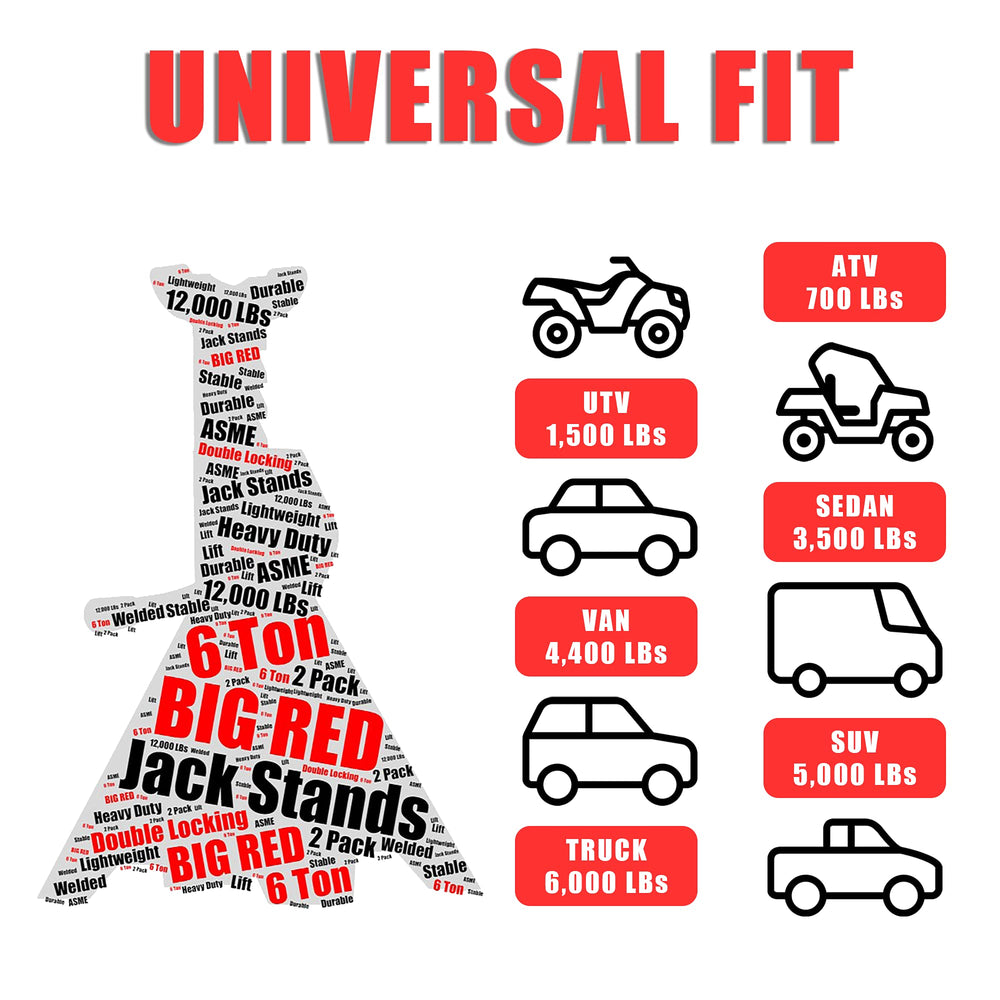 BIG RED jack stand in workshop under a vehicle illustrating safe maintenance support