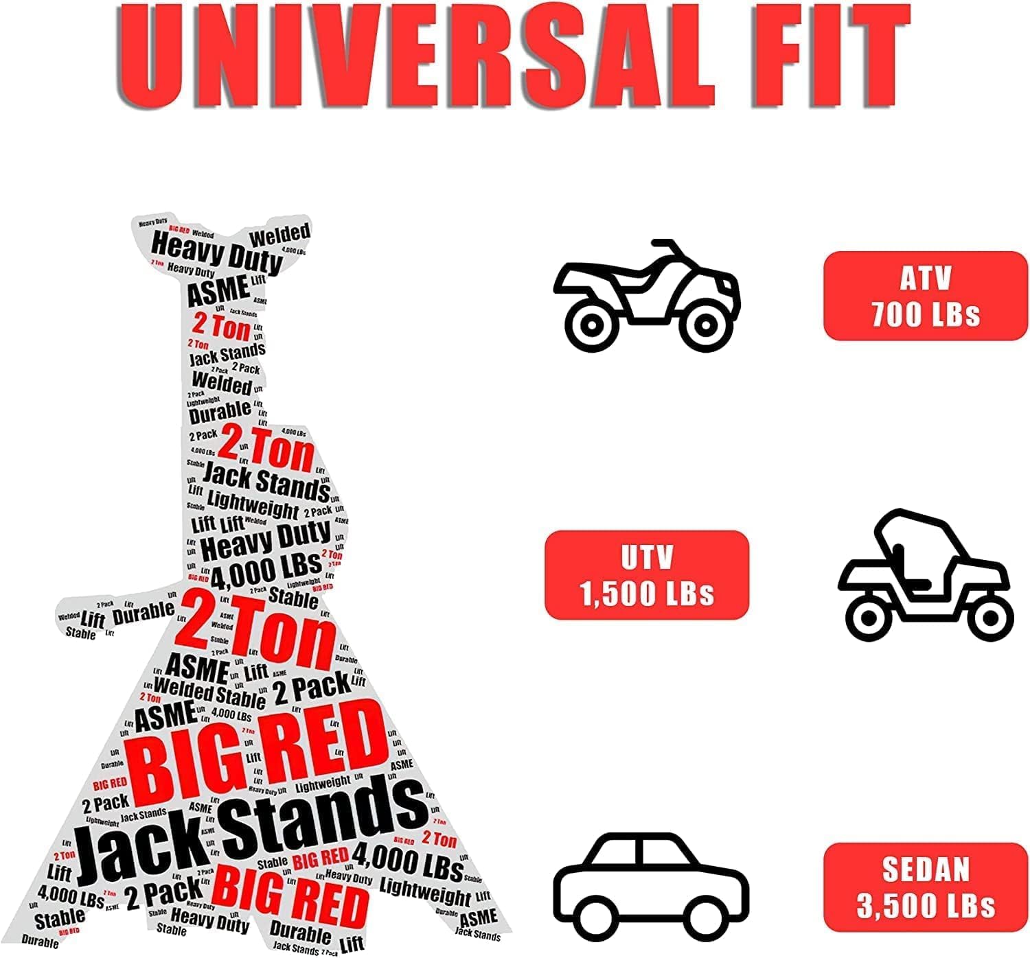 BIG RED built-in carrying handle closeup for fast transport between jobs