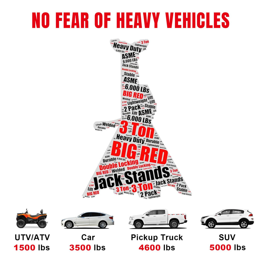 BIG RED jack stand in use under a car showing secure hands-free access