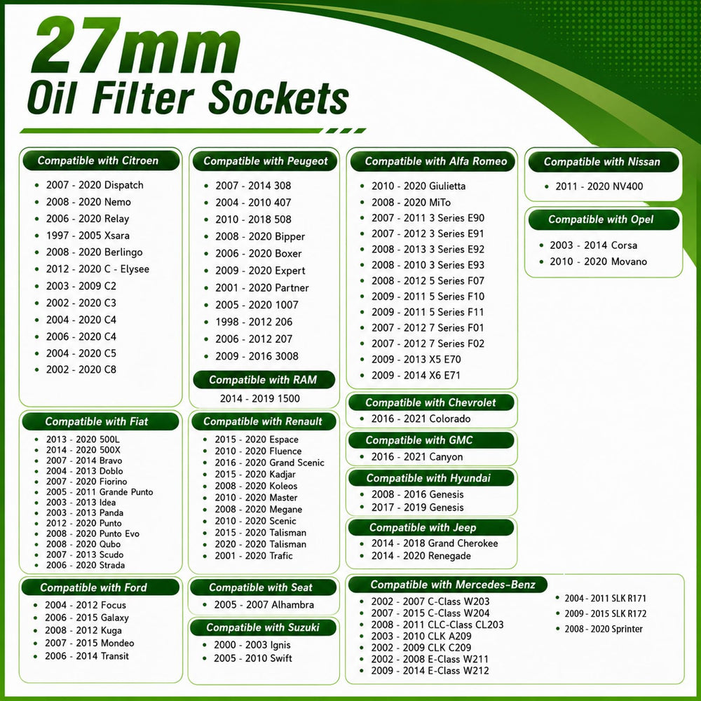 BILEKSU socket in use under hood removing oil filter, enabling safer filter removal