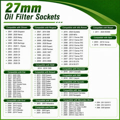BILEKSU socket in use under hood removing oil filter, enabling safer filter removal