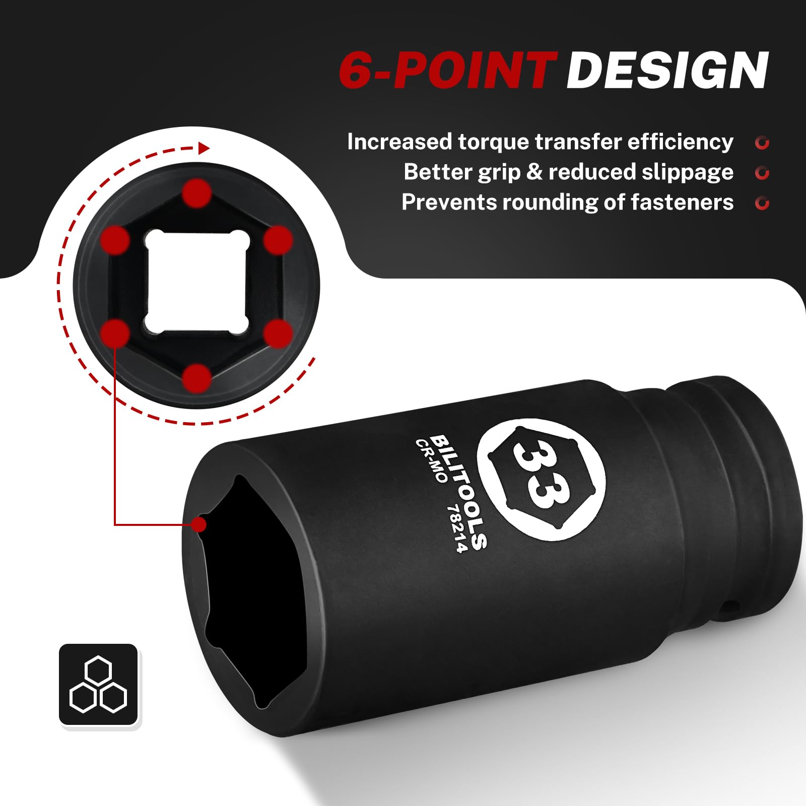 BILITOOLS 33mm black phosphate finish close-up resisting corrosion and wear