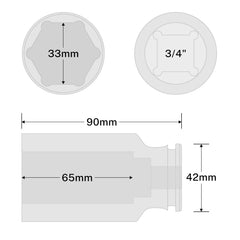 BILITOOLS 33mm depth comparison next to ruler to show reach and scale