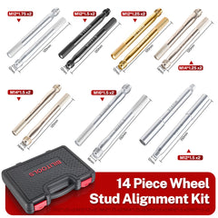 BILITOOLS close-up knurled end offering improved grip for hand installation