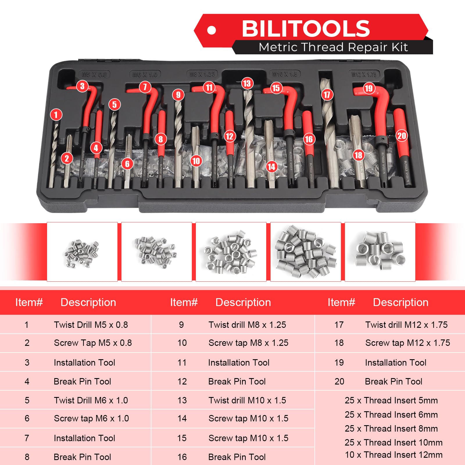 BILITOOLS close-up stainless inserts showing coil detail and corrosion resistance