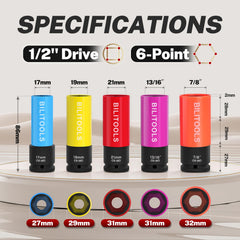 BILITOOLS close-up of color-coded sleeves for fast size identification and safety