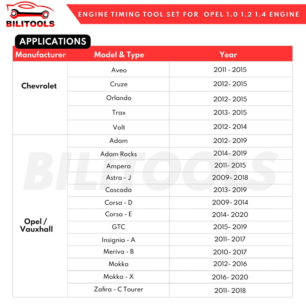 BILITOOLS tensioner pins detail highlighting precise fit and durability
