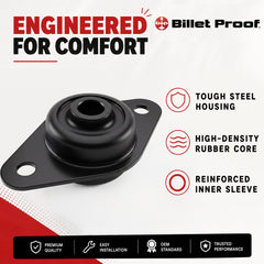 Billet Proof Designs rubber texture close-up showing oil-resistant surface benefit