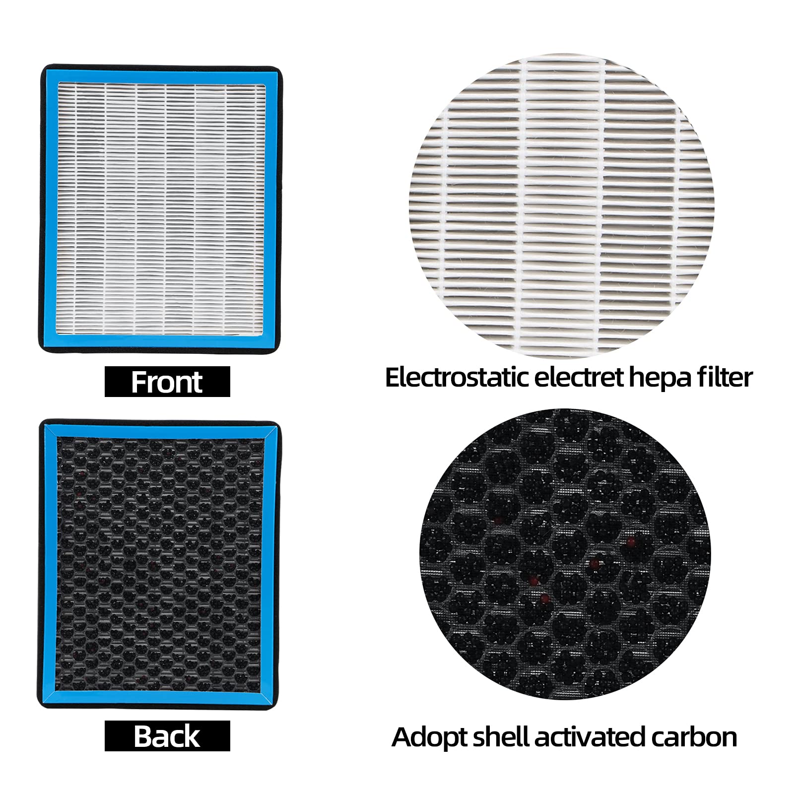 Billowy CF11966 honeycomb activated carbon close-up highlighting odor adsorption