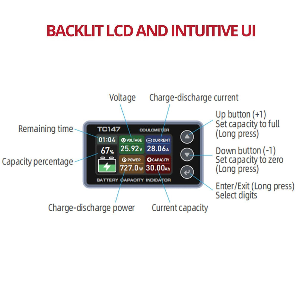 BINTA packaging and label showing model and specs for easy identification benefit