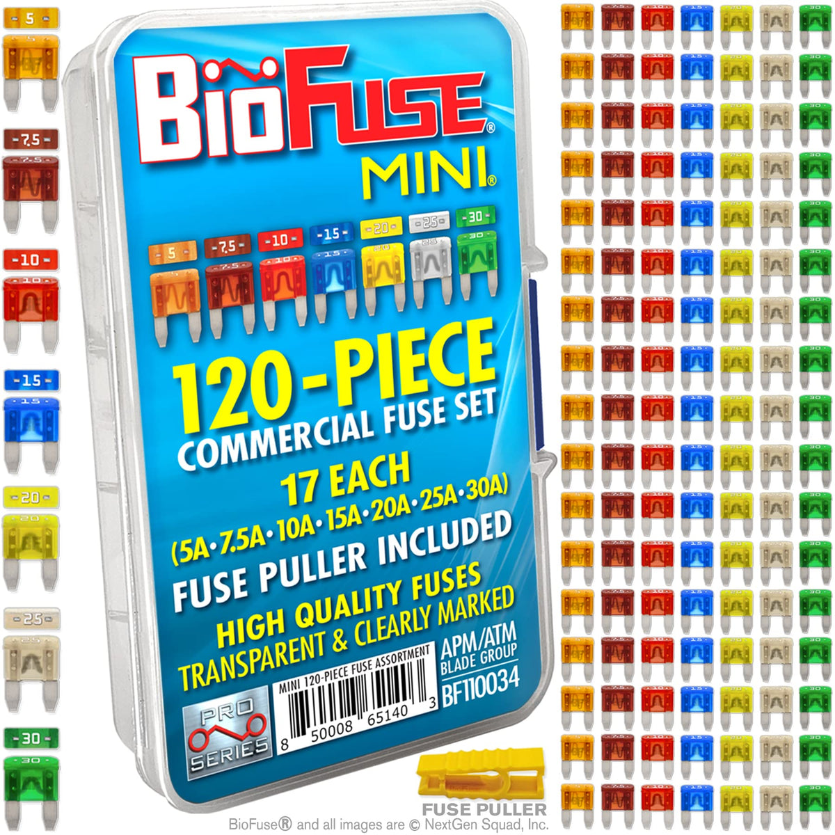 BioFuse front packaging showing the complete 120-piece kit and organization benefit