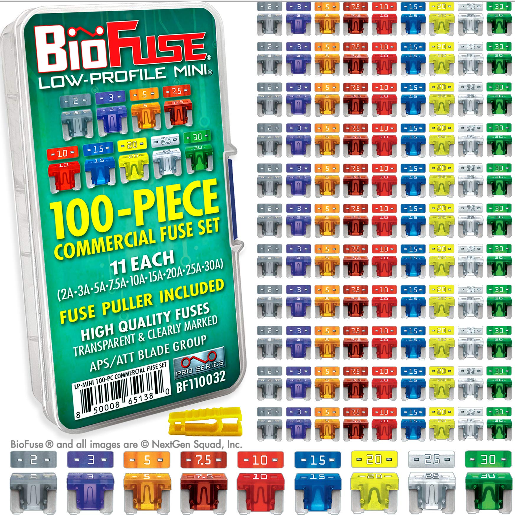 BIOFUSE front packaging showing 100-piece fuse assortment and clear labeling for quick selection