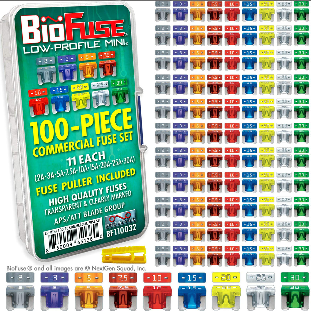 BIOFUSE front packaging showing 100-piece fuse assortment and clear labeling for quick selection