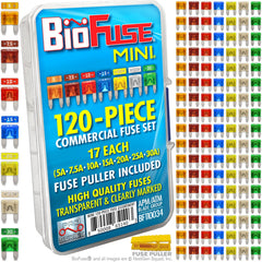 BioFuse front packaging showing the complete 120-piece kit and organization benefit