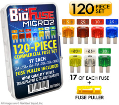 BIOFUSE fuse puller close-up demonstrating safe removal of Micro2 fuses