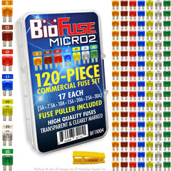 BIOFUSE front packaging showing assortment and included puller for quick identification