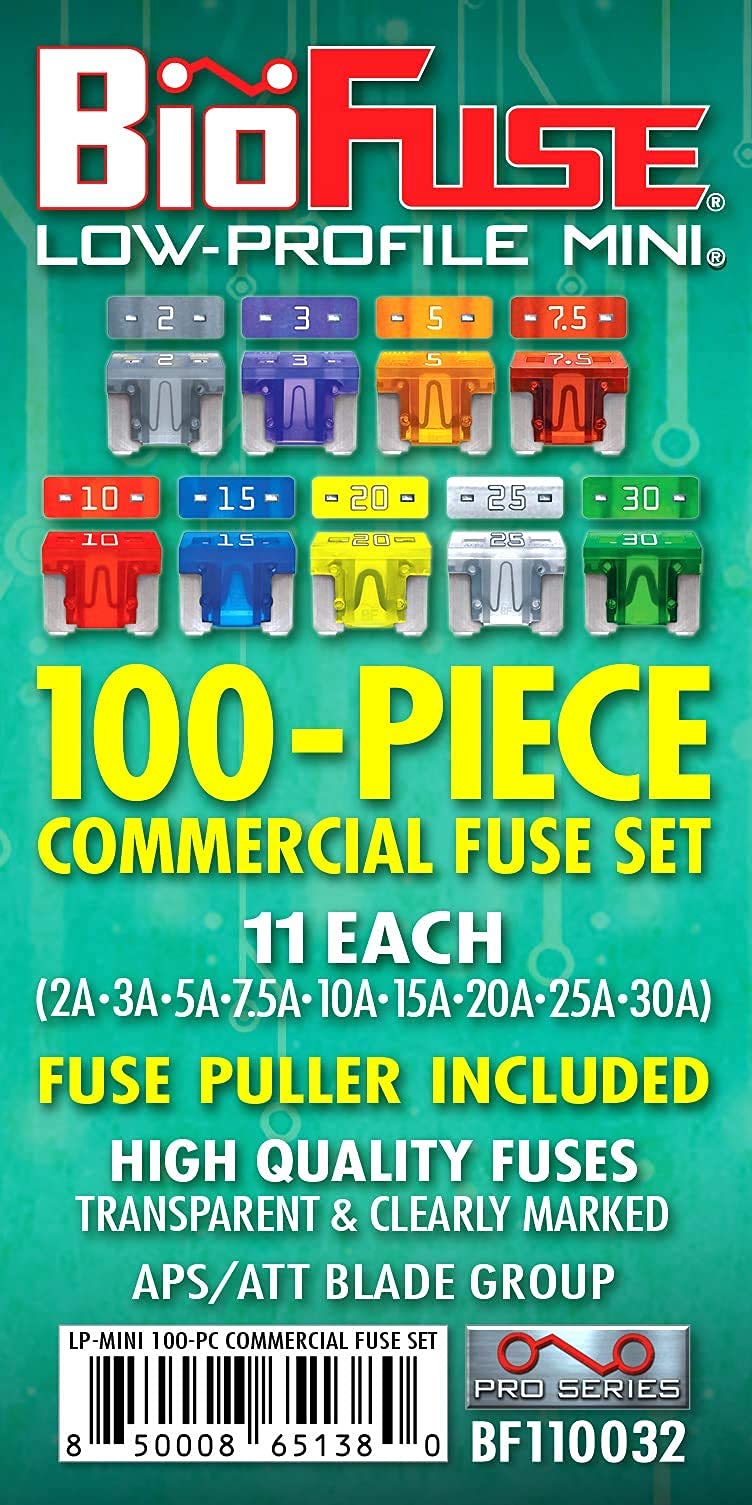BIOFUSE fuse next to coin for scale demonstrating compact low-profile dimensions for tight fuse boxes